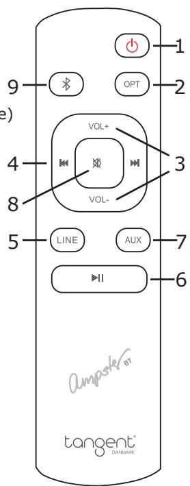 TANGENT AMPSTER BT - Remote control: - 1