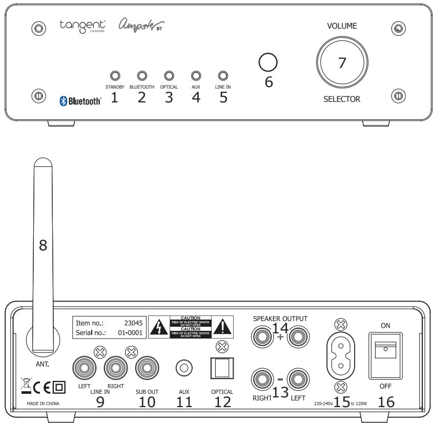 TANGENT AMPSTER BT - 1
