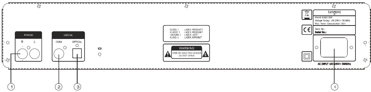 TANGENT EXEO-CDP - OPEN/CLOSE - 1