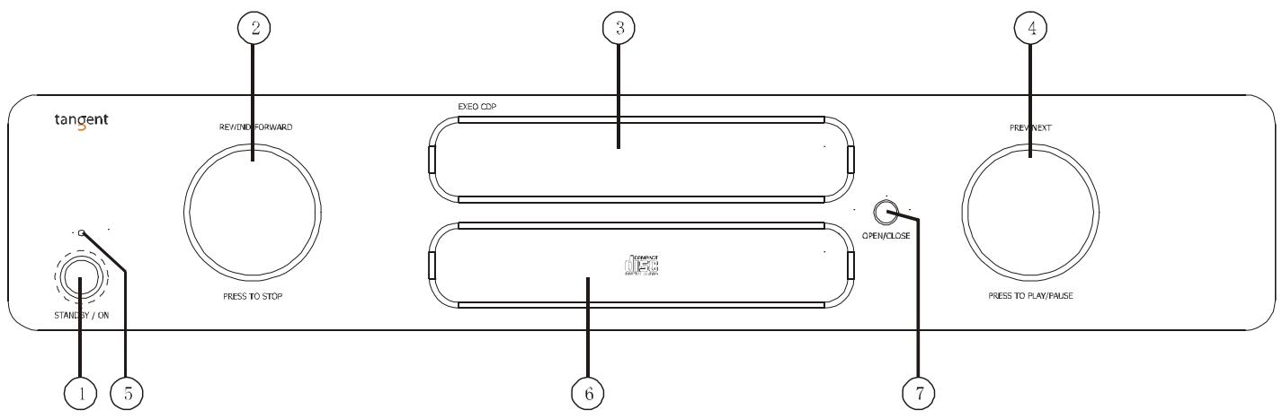 TANGENT EXEO-CDP - Speaker A/B - 1