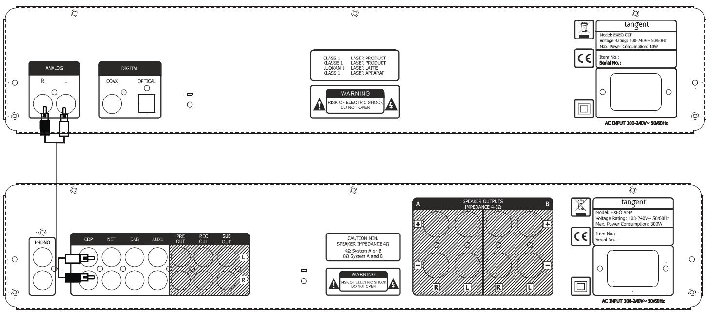 TANGENT EXEO-CDP - Amplifier systems - 1