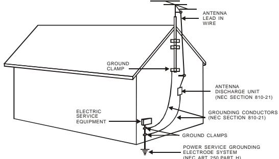 TANGENT EXEO-CDP - CAUTION: READ THIS BEFORE OPERATING YOUR UNIT. - 3