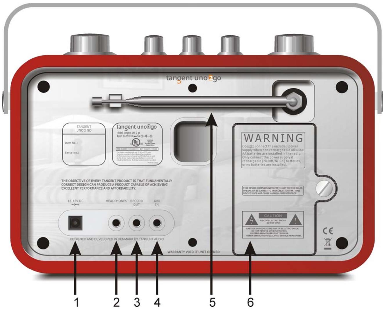 TANGENT UNO 2GO - Panel posterior - 1