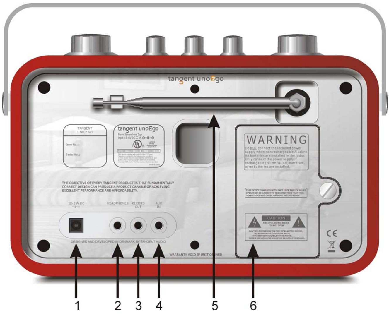 TANGENT UNO 2GO - Achterpaneel - 1