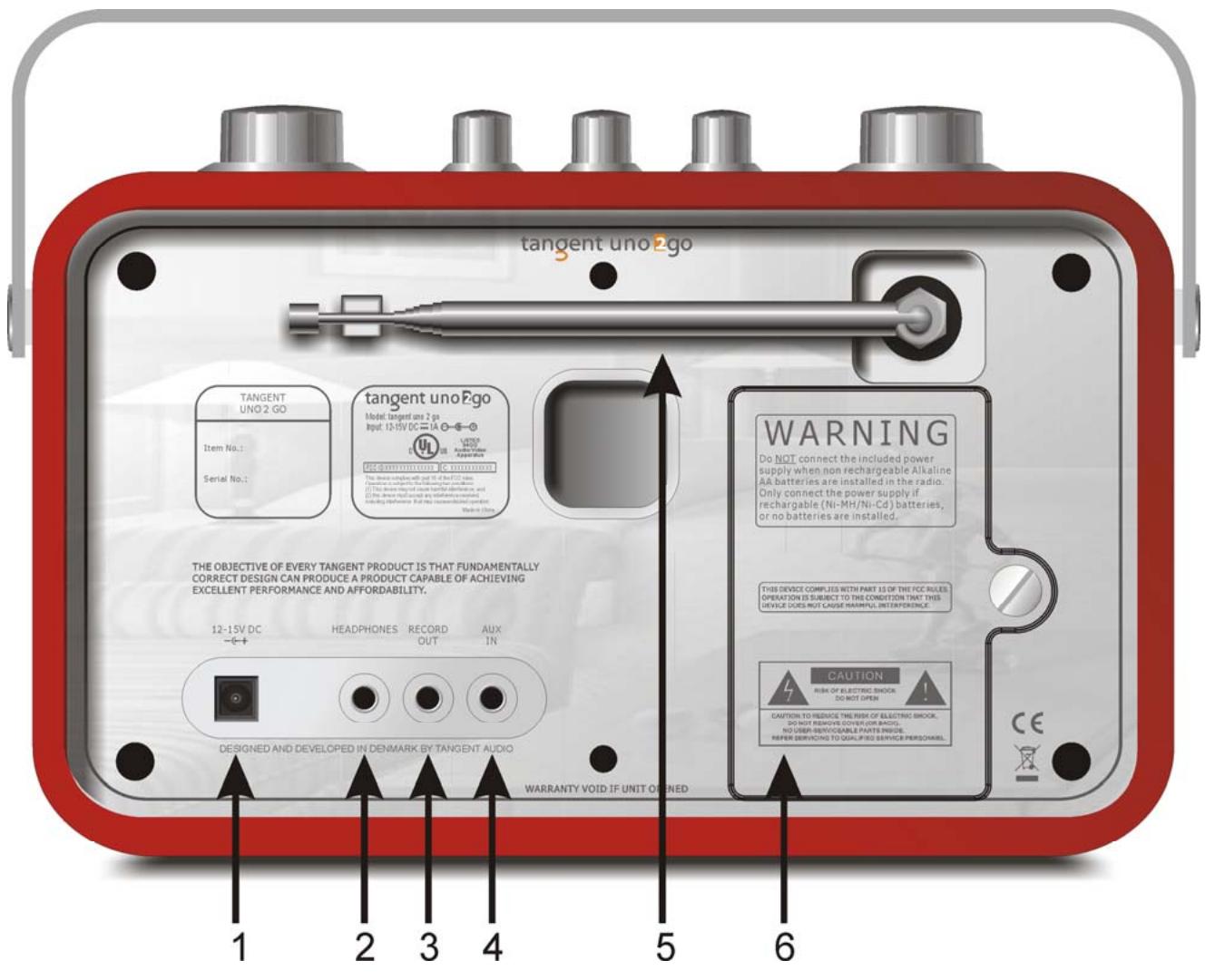 TANGENT UNO 2GO - Takapaneeli - 1