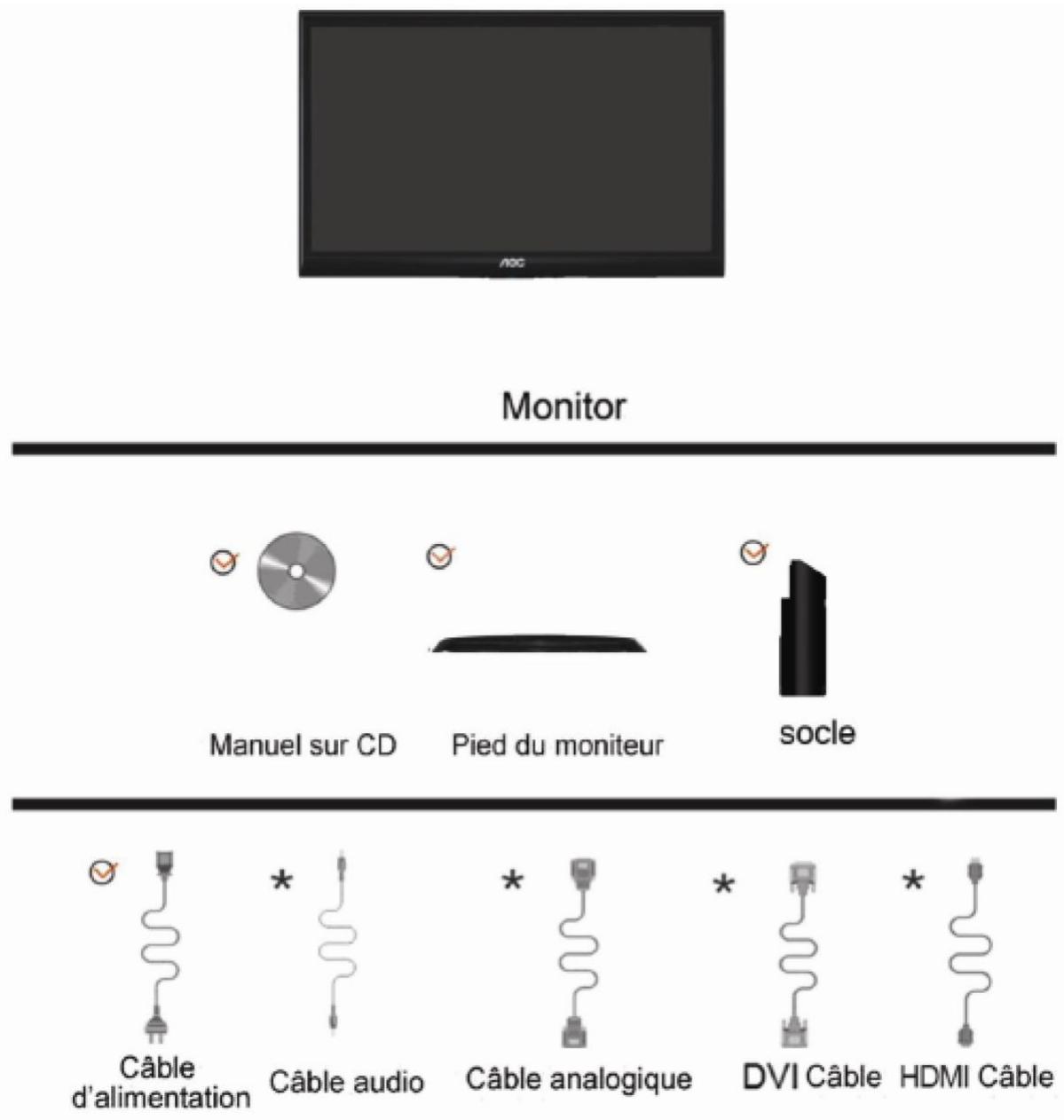 AOC E2250SWDNK - Contenu de l'emballage - 1