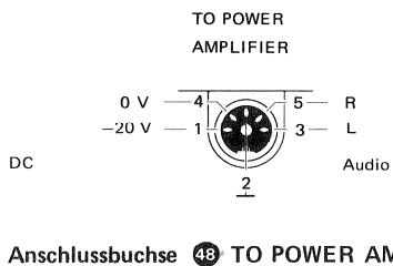 REVOX A700 - Sortie pour etage de puissance TO POWER AMP - 1