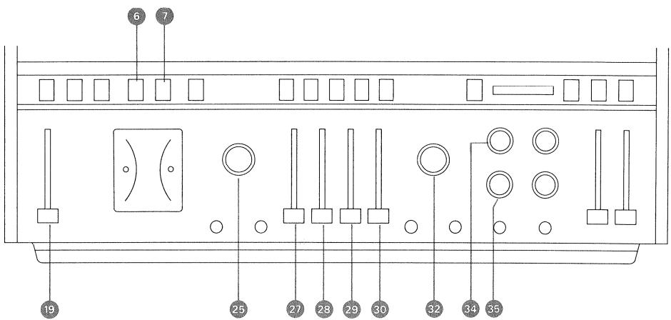 REVOX A700 - Multiplay en stérophonie - 1