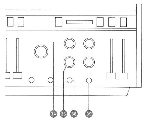 REVOX A700 - Ausgabe LINE B - 1