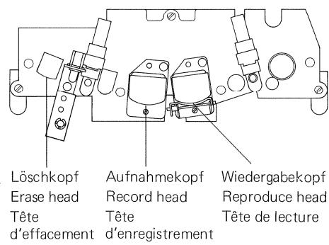 REVOX A700 - Réglages d'enregistrement - 3