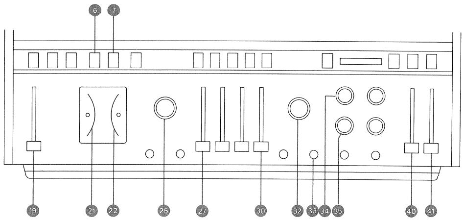 REVOX A700 - Explication des schémas bloc du chapitre "EFFETS SPECIAUX" - 2