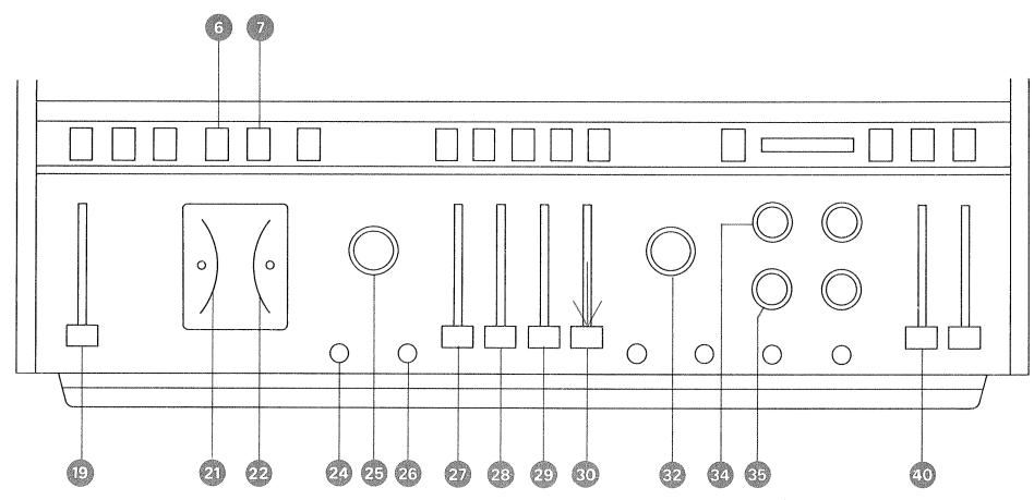 REVOX A700 - MONO Multiplayback-Technik - 1