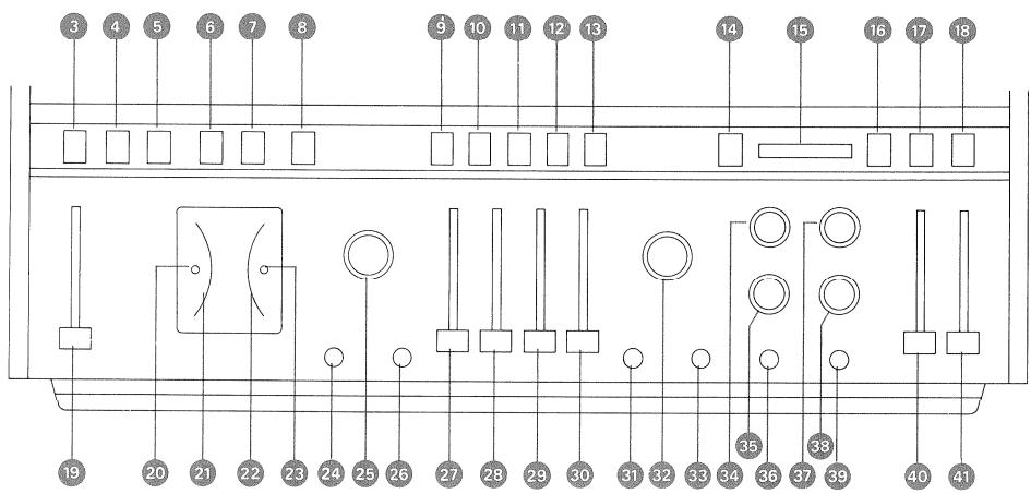 REVOX A700 - Inhaltsverzeichnis - 1