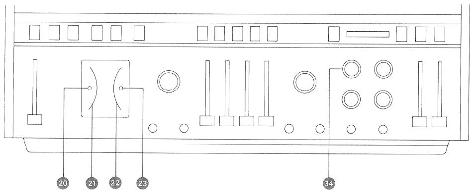 REVOX A700 - Niveau de modulation - 1