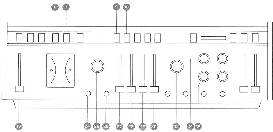 REVOX A700 - Echo en enregistrement MONO - 2