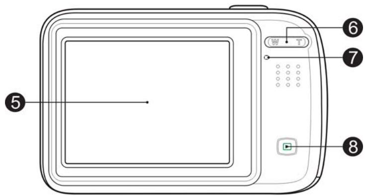 AGFAPHOTO COMPACT 103 - Vues de l'appareil photo - 2