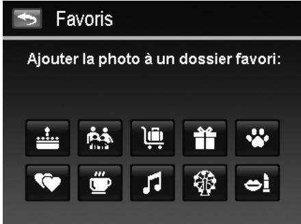 AGFAPHOTO COMPACT 103 - Favors - 1