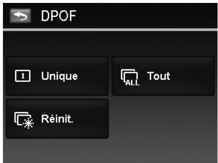 AGFAPHOTO COMPACT 103 - Pour régler DPOF : - 1