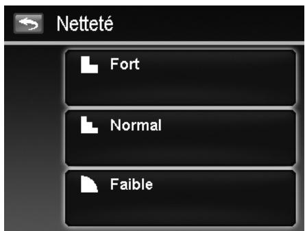 AGFAPHOTO COMPACT 103 - Régler la Nettété - 1