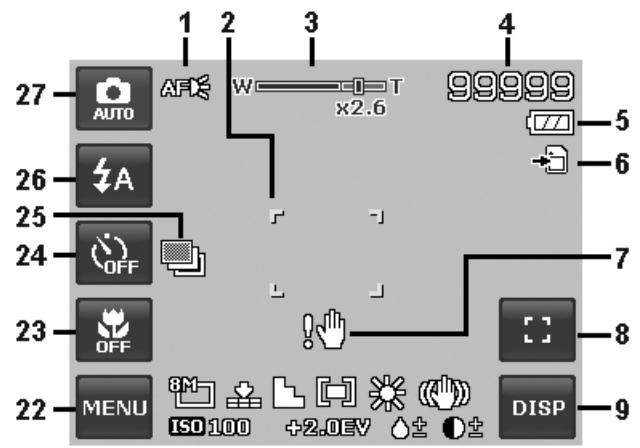 AGFAPHOTO COMPACT 103 - Disposition de l'écran en mode Photo - 1