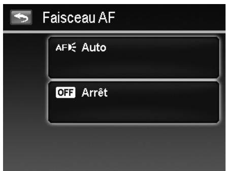AGFAPHOTO COMPACT 103 - Régler le Faisceau AF - 1