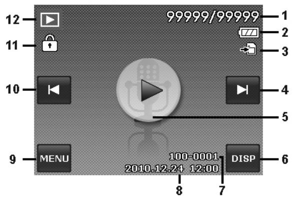 AGFAPHOTO COMPACT 103 - Mode Lecture des clips audio : - 1