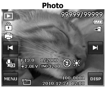 AGFAPHOTO COMPACT 103 - Affichage en mode de navigation unique - 1