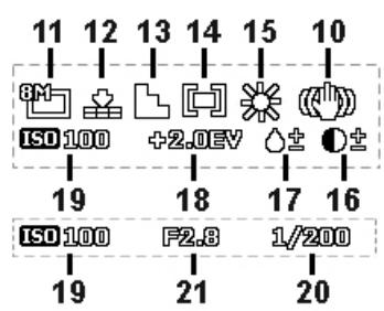 AGFAPHOTO COMPACT 103 - Disposition de l'écran en mode Photo - 2