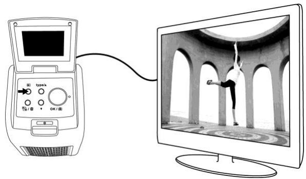 AGFAPHOTO DUOSCAN 100 - Connexion à une télévision - 2