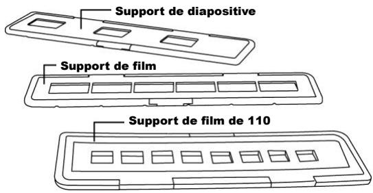 AGFAPHOTO DUOSCAN 100 - Illustrations du duoscan 100 - 4
