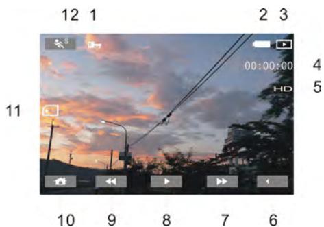 AGFAPHOTO MICROFLEX 100 - Mode d'enregistrement vidéo - 1