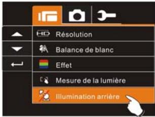 AGFAPHOTO MICROFLEX 102 - Contre-jour - 1
