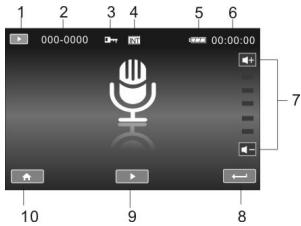 AGFAPHOTO MICROFLEX 102 - Mode d'enregistrement vocal - 1