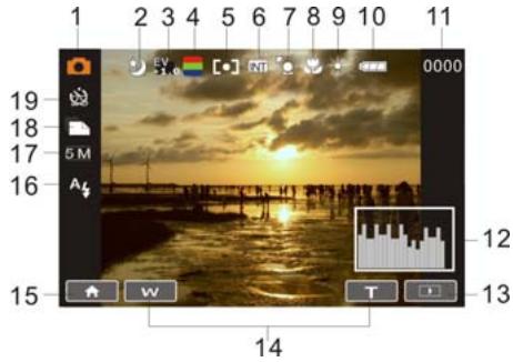AGFAPHOTO MICROFLEX 102 - Mode APN - 1