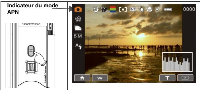 AGFAPHOTO MICROFLEX 102 - Prendre des photos - 1