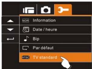 AGFAPHOTO MICROFLEX 102 - Norme TV - 1