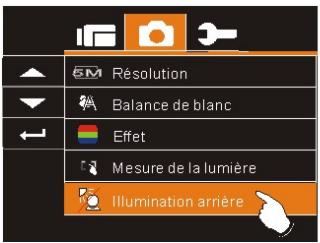 AGFAPHOTO MICROFLEX 102 - Contre-jour - 1
