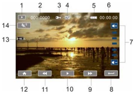 AGFAPHOTO MICROFLEX 102 - Mode d'enregistrement vidéo - 1