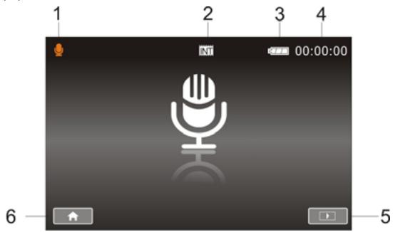 AGFAPHOTO MICROFLEX 102 - Mode d'enregistrement vocal - 1