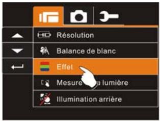 AGFAPHOTO MICROFLEX 102 - Effet - 1