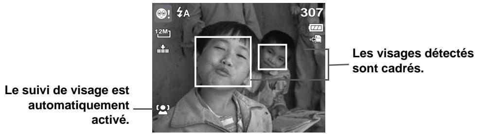 AGFAPHOTO OPTIMA 1 - Utilisation du mode détection yeux fermés - 1