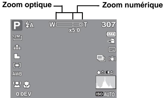 AGFAPHOTO OPTIMA 1 - Commande du zoom - 1