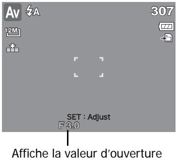 AGFAPHOTO OPTIMA 1 - Utilisation du mode priorité à l'ouverture - 1