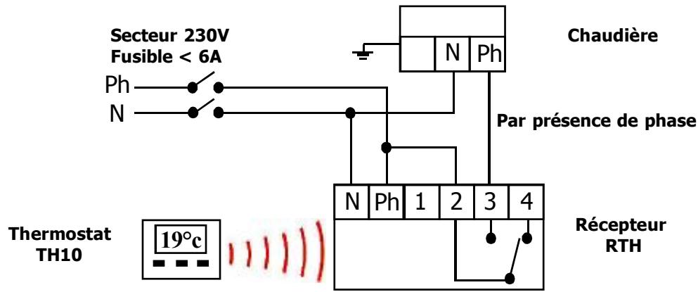 X10 PCC10 - 3) Shéma de câblage du Récepteur RTH. - 1