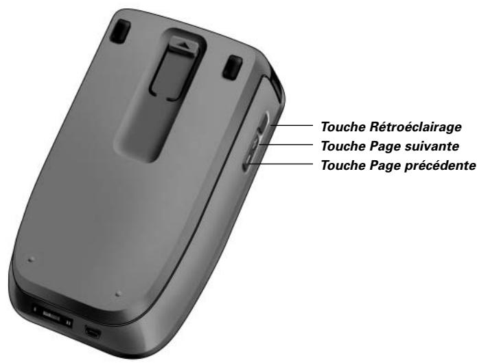 X10 PRONTOPRO NG RU 980 - Appareil - 2