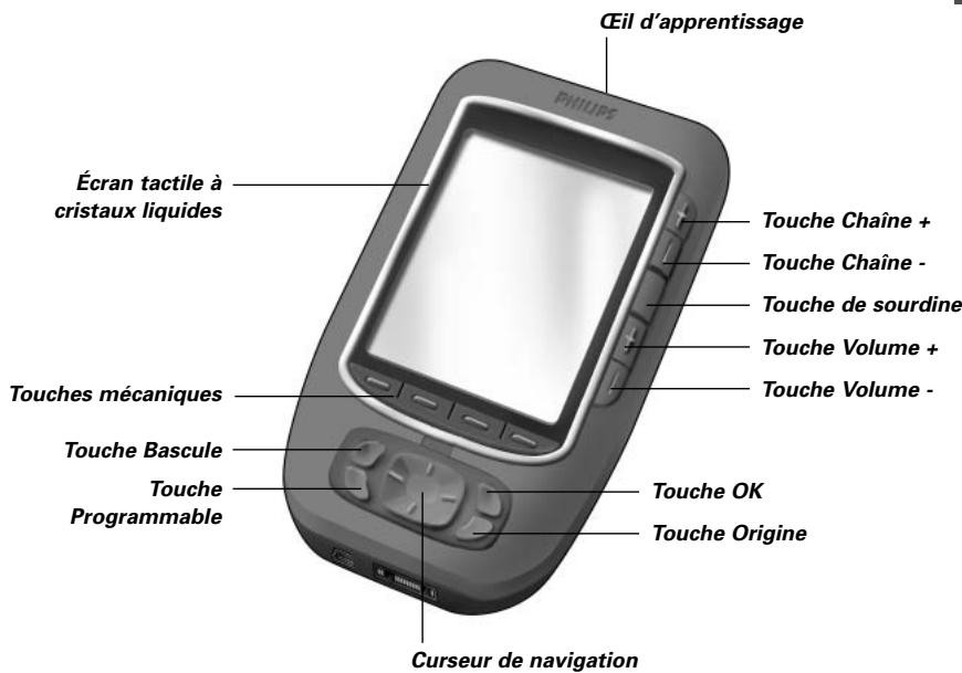 X10 PRONTOPRO NG RU 980 - Appareil - 1