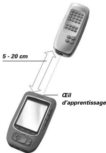 X10 PRONTOPRO NG RU 980 - Apprentissage des commandes - 1