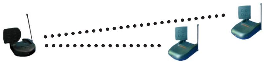 X10 VS300 - Possibilities d'extension de l'émetteur : - 1