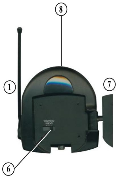 X10 VS300 - L'émetteur - 1