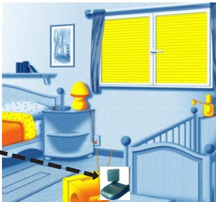 X10 VS300 - Emetteur Ses accessoires spécifiques - 5